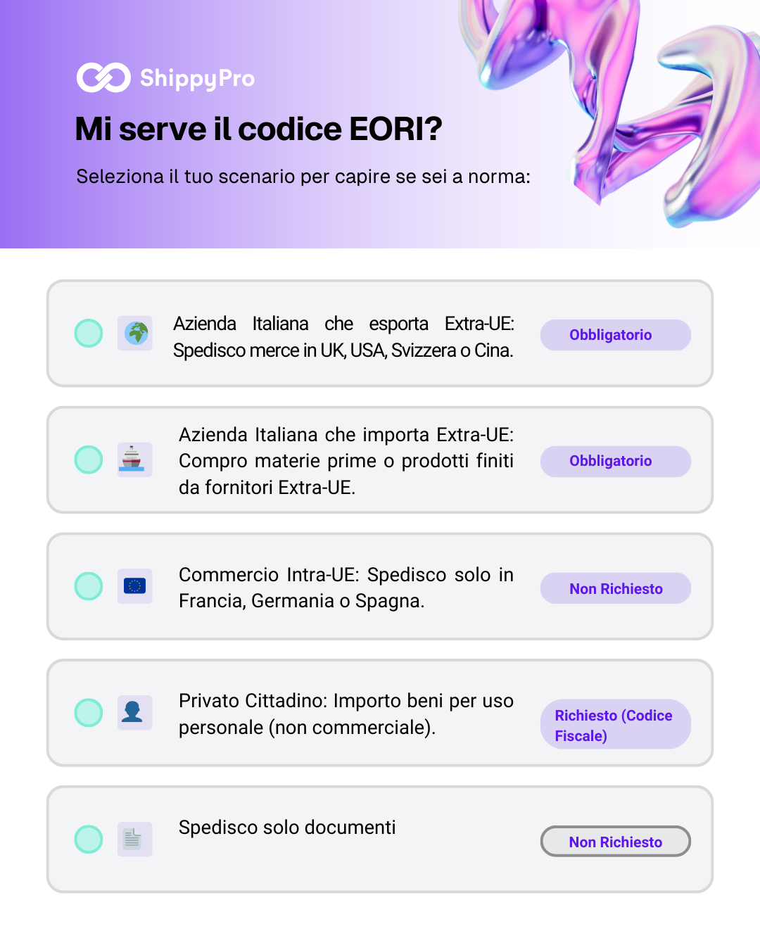 (EORI Number Italian)