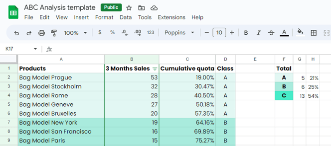 abc-analysis-excel-template