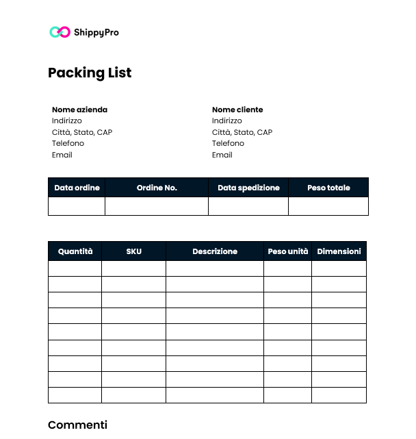 Packing list esempio