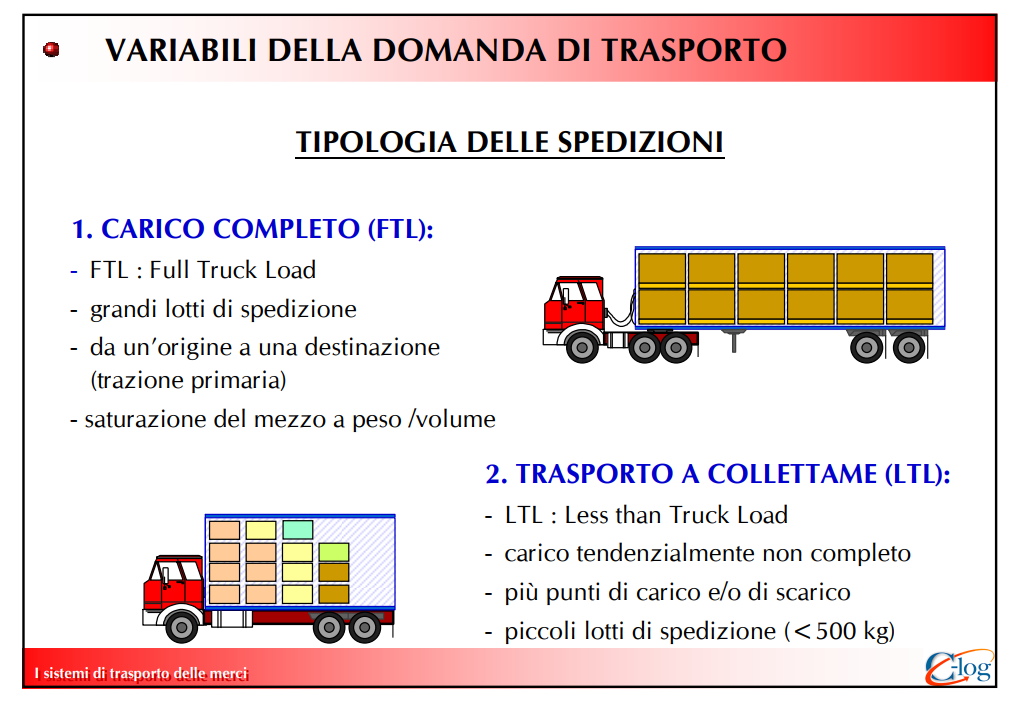 Spedizioni LTL FTL