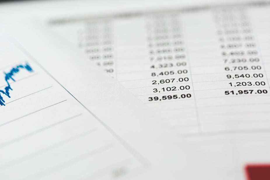 fixed and variable costs