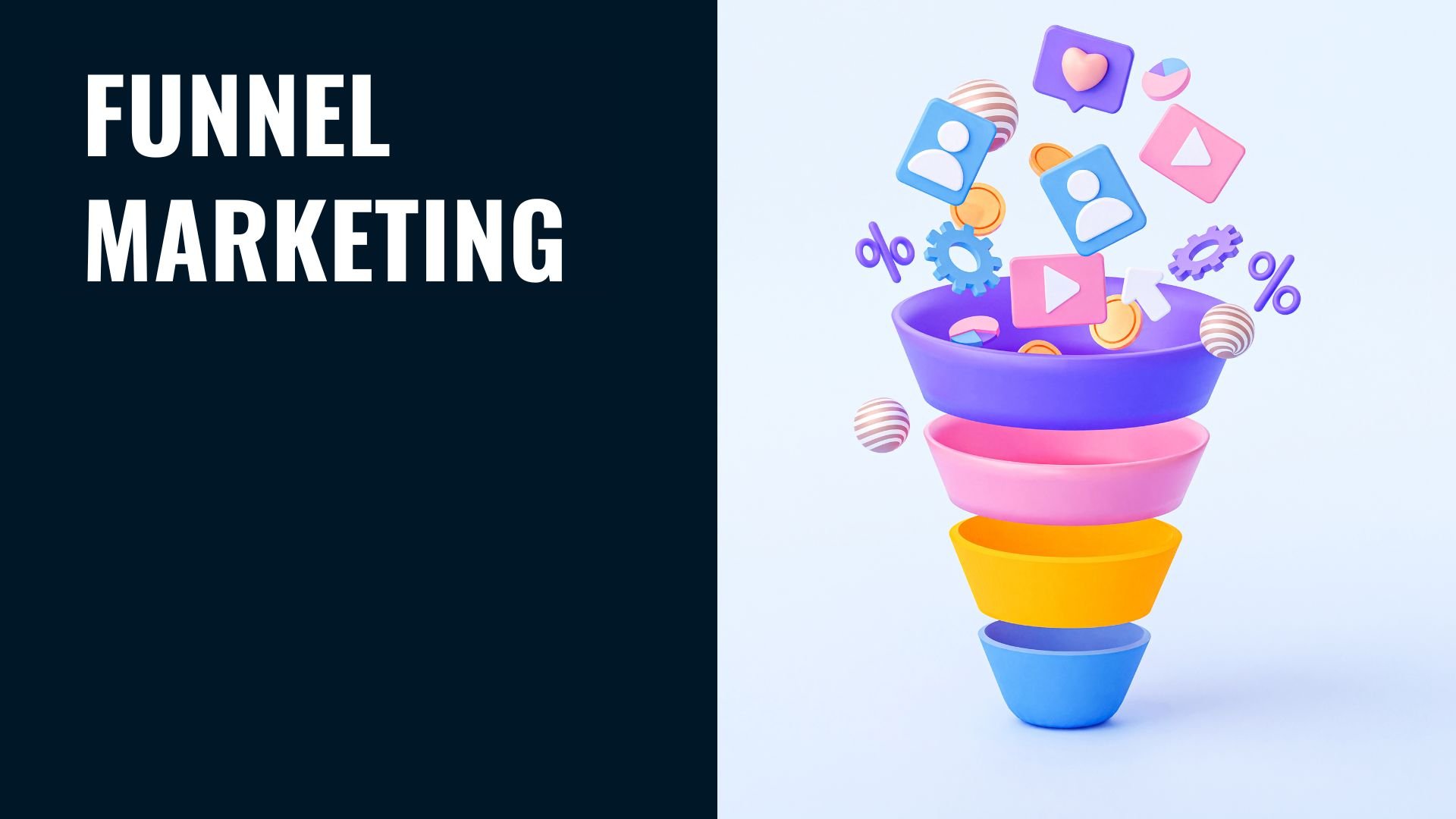 Funnel marketing