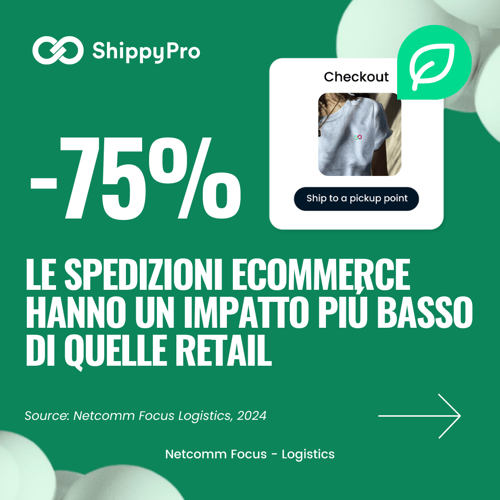 Impatto spedizioni ecommerce