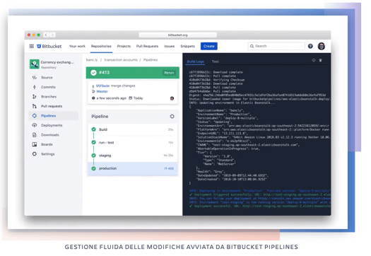 jira