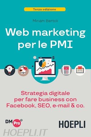 web marketing