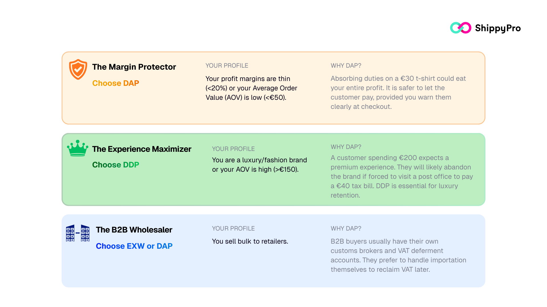 Copy of Featured images