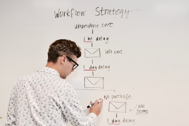 ESTRATEGIAS DE FIDELIZACION DE CLIENTES