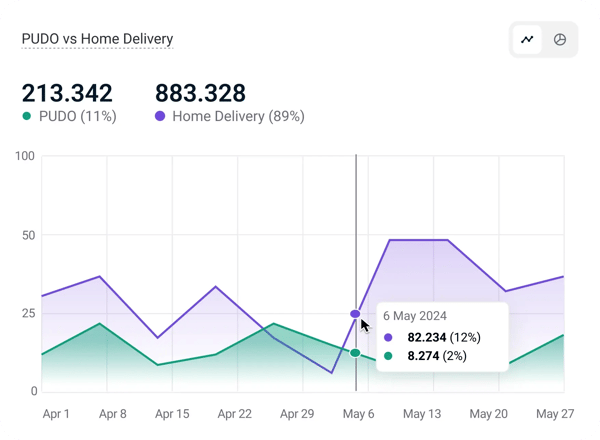 Home Page_Optimizer