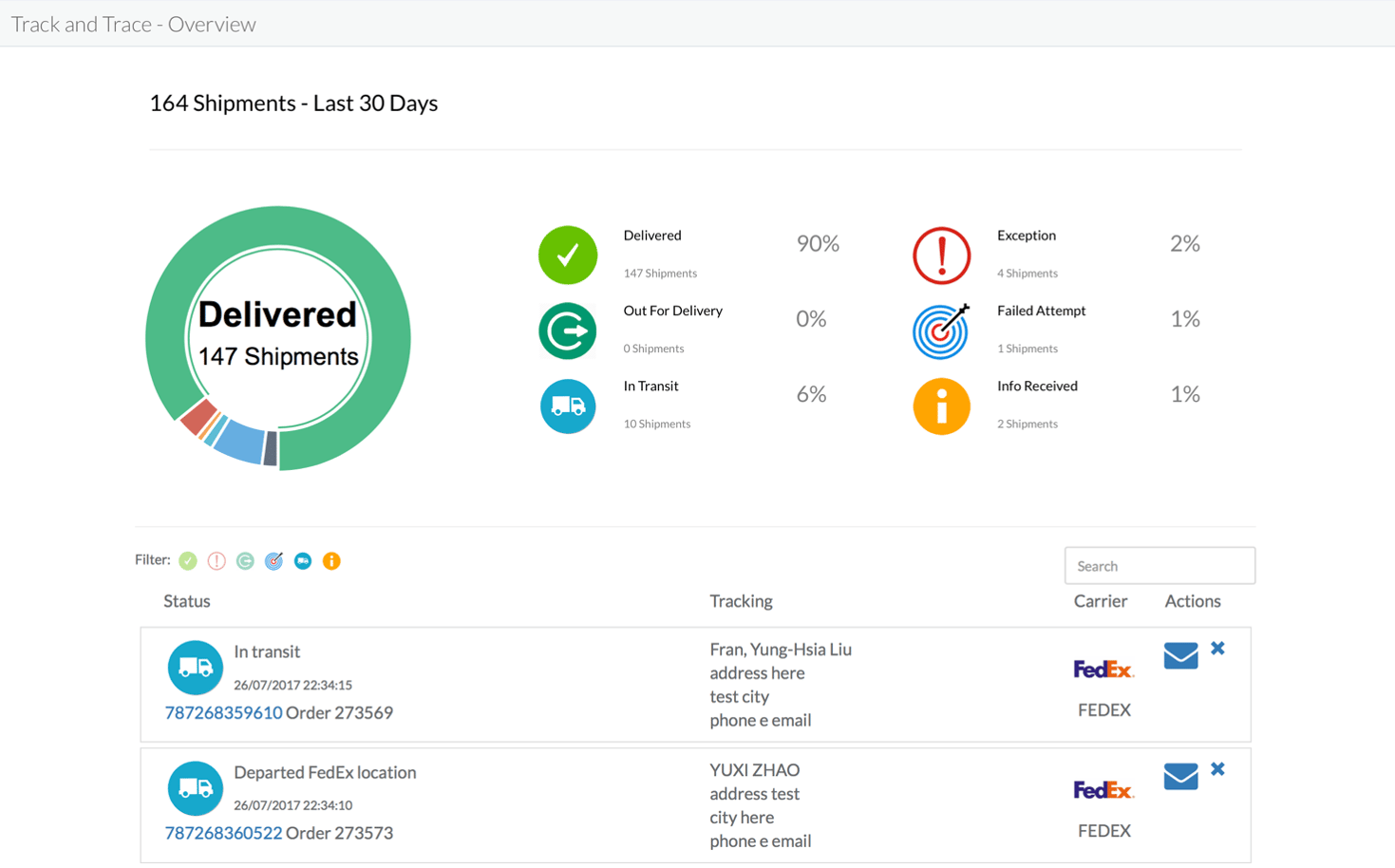 delivery tracking template