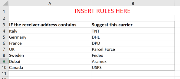 street address sorter