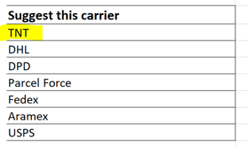 street address sorter