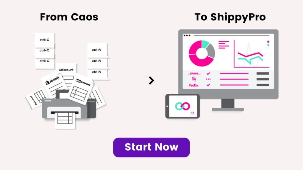 Sign Up today and create a Free ShippyPro Account