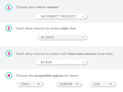 Return Rules Setting