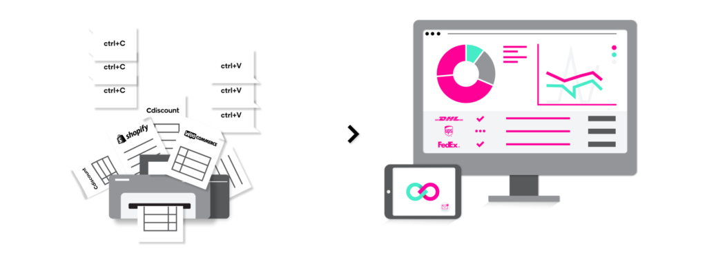 Shipping software - Ecommerce shipments tracking