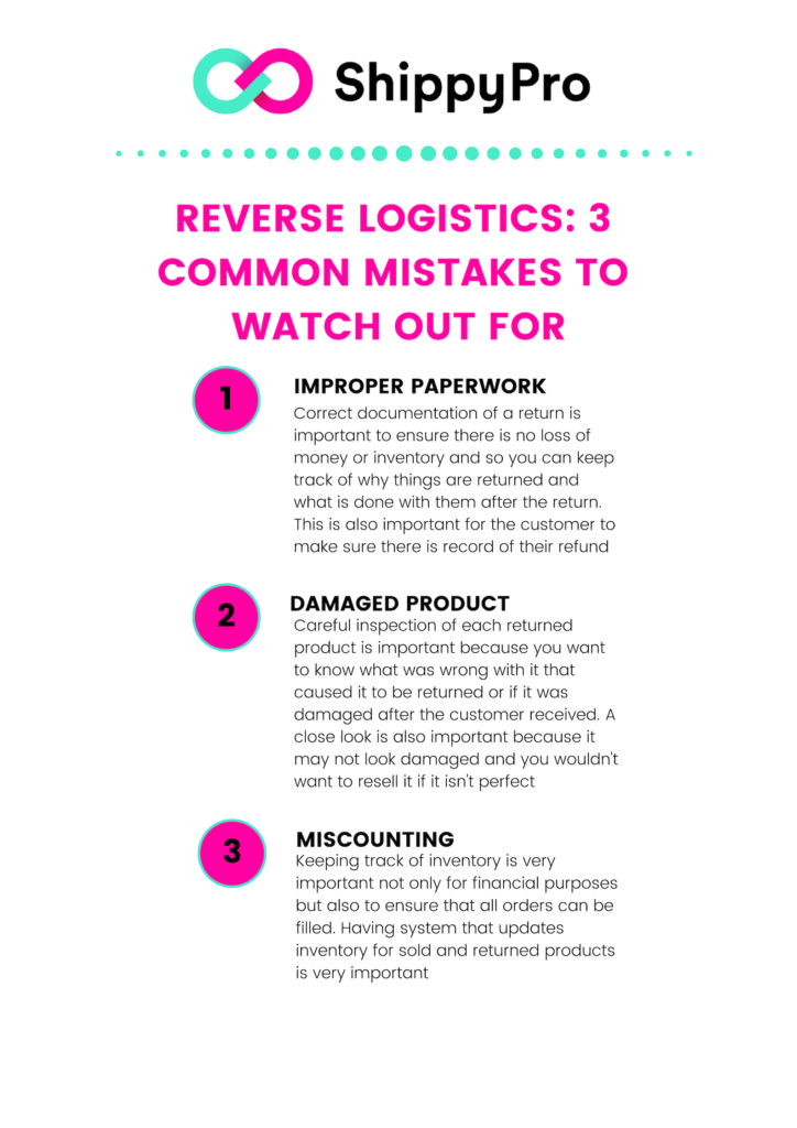 Reverse Logistics: 3 Common Mistakes to watch out for