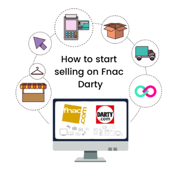 How to start selling on Fnac Darty