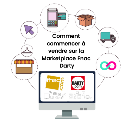 Comment commencer à vendre sur la Marketplace Fnac Darty Grafica