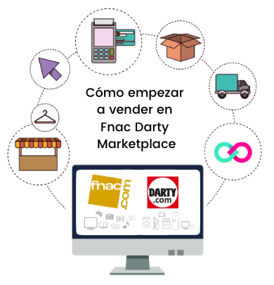 Cómo empezar a vender en Fnac Darty Marketplace Grafica