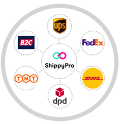 Choose the Best Carrier
