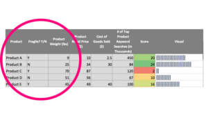 amazon fba inventory spreadsheet
