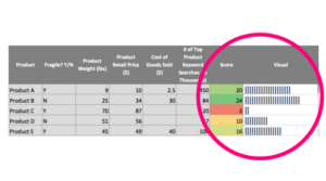 amazon fba inventory spreadsheet