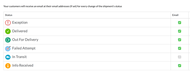 street address sorter