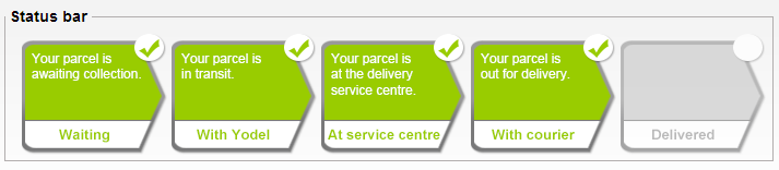 Yodel vs DHL