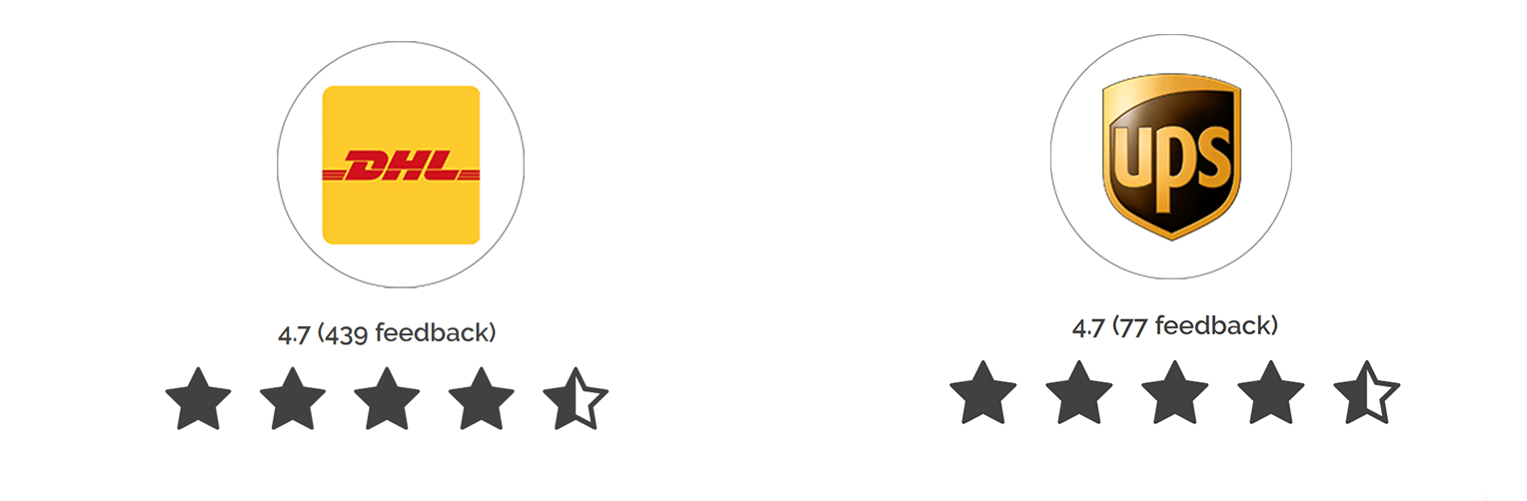 Recensioni clienti DHL UPS