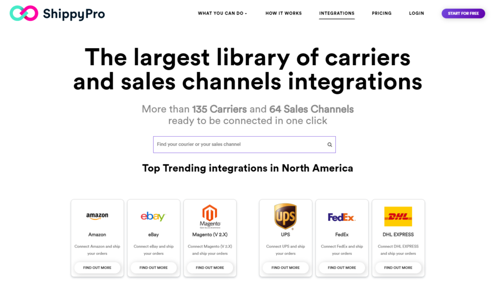 ShippyPro Carriers and Sales Channels integration page