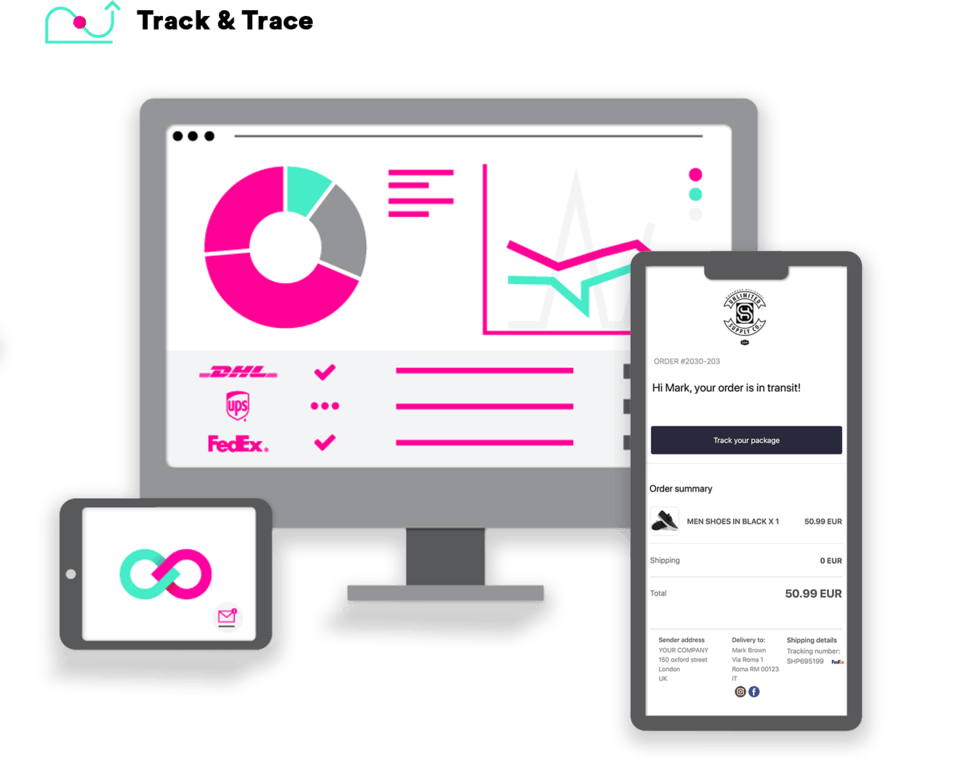 ShippyPro Track and Trace