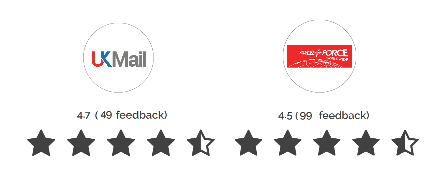 Parcel Force vs UK Mail