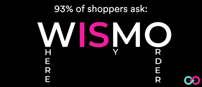 WISMO where is my order ecommerce support tickets cost breakdown multi-carrier tracking dashboard 2026