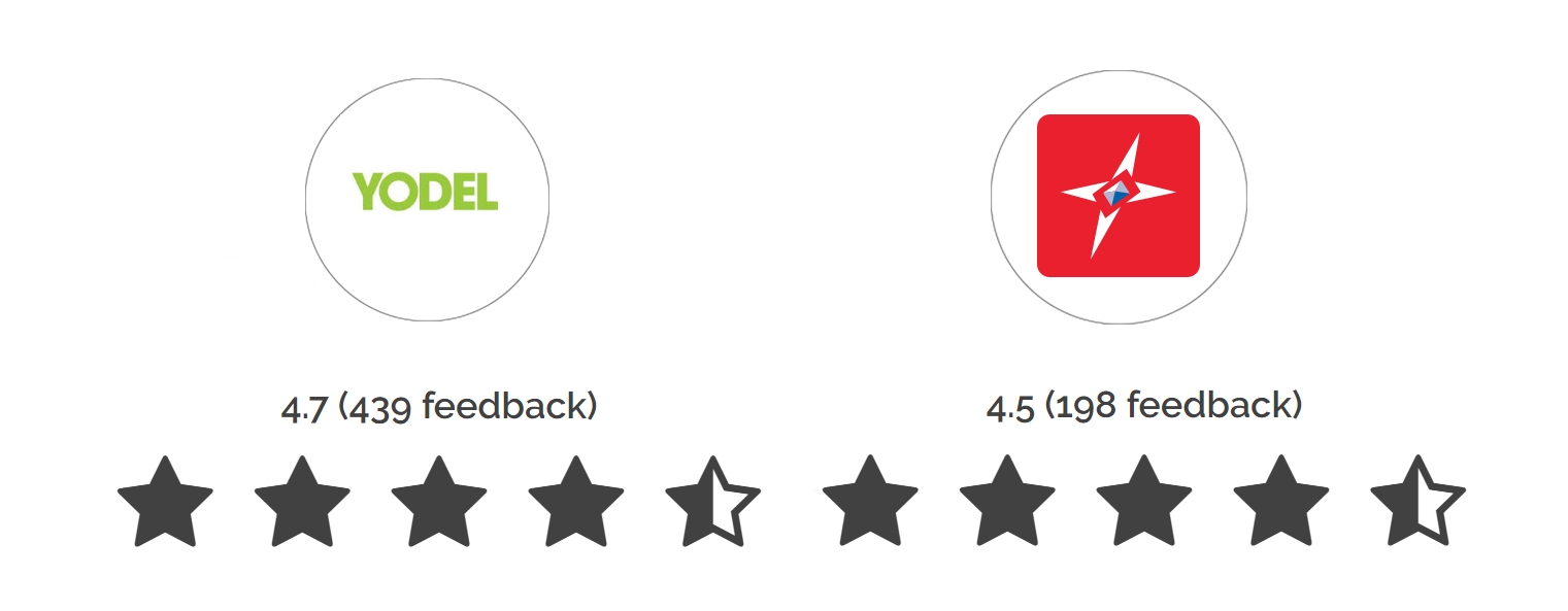 Yodel vs Parcelforce