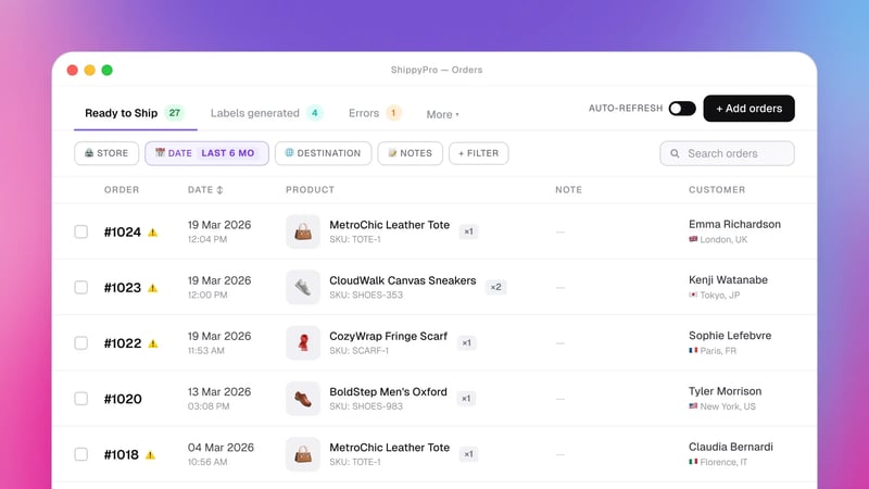 ShippyPro dashboard software gestión envíos PYME ecommerce español multi-transportista Correos SEUR MRW