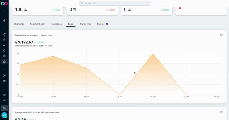 ShippyPro Optimizer
