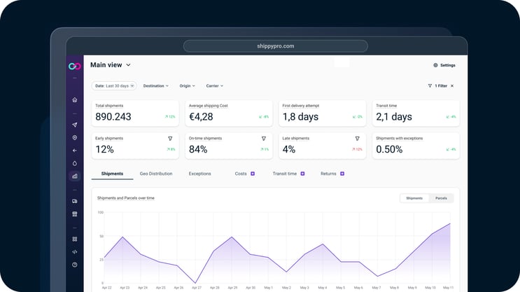 Data analysis in logistics: optimizer dashboard