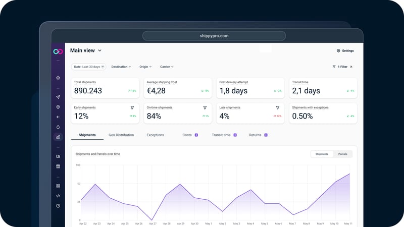 Optimizer - product releases