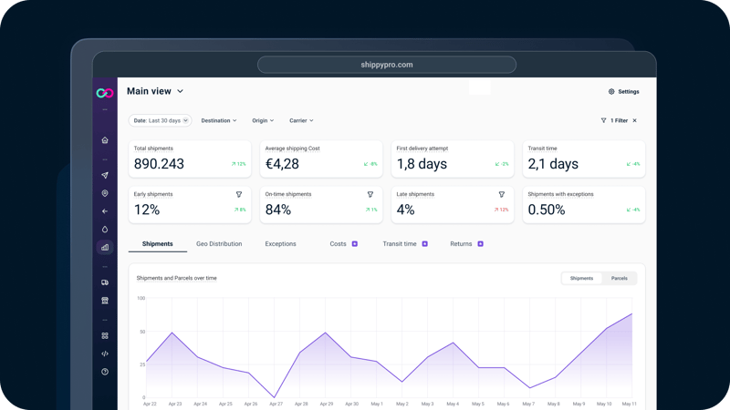 Optimizer - product releases