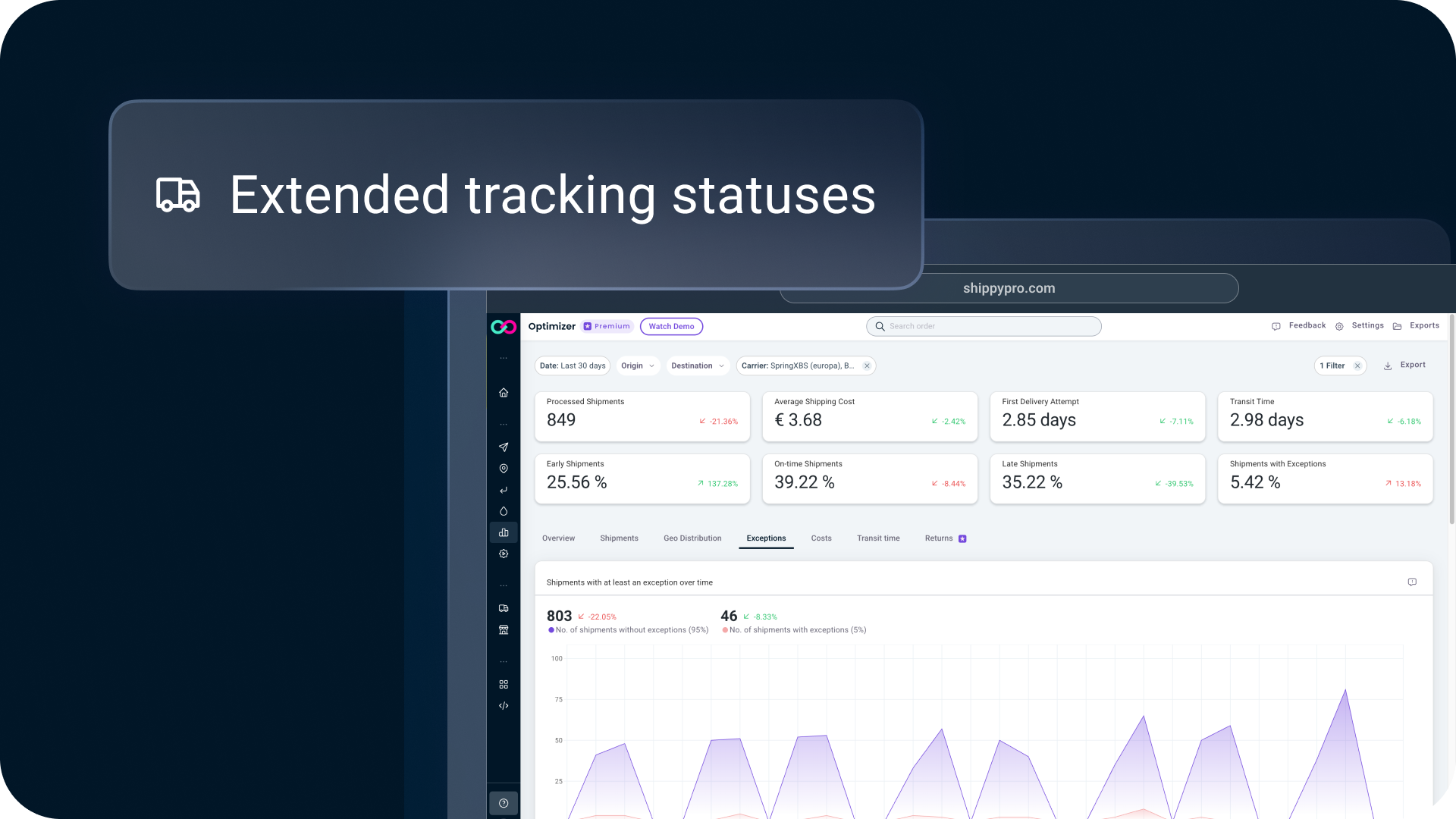 extended_tracking_statuses