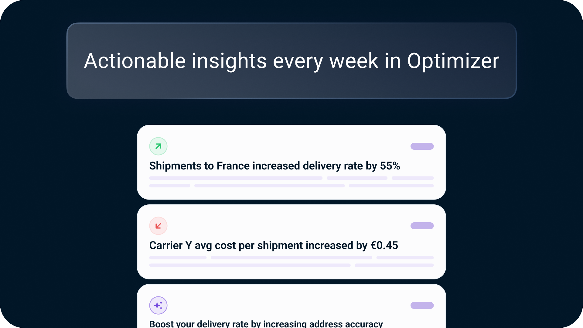 Insight settimanali in Optimizer