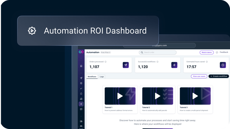 ROI Dashboard