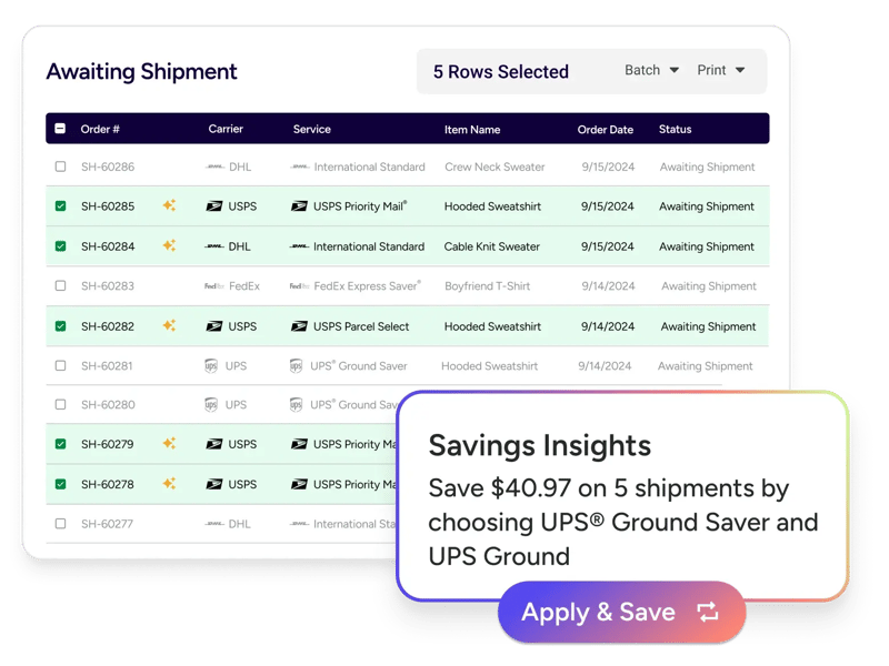 ShipStation dashboard analytics reporting rendimiento transportistas software gestión envíos