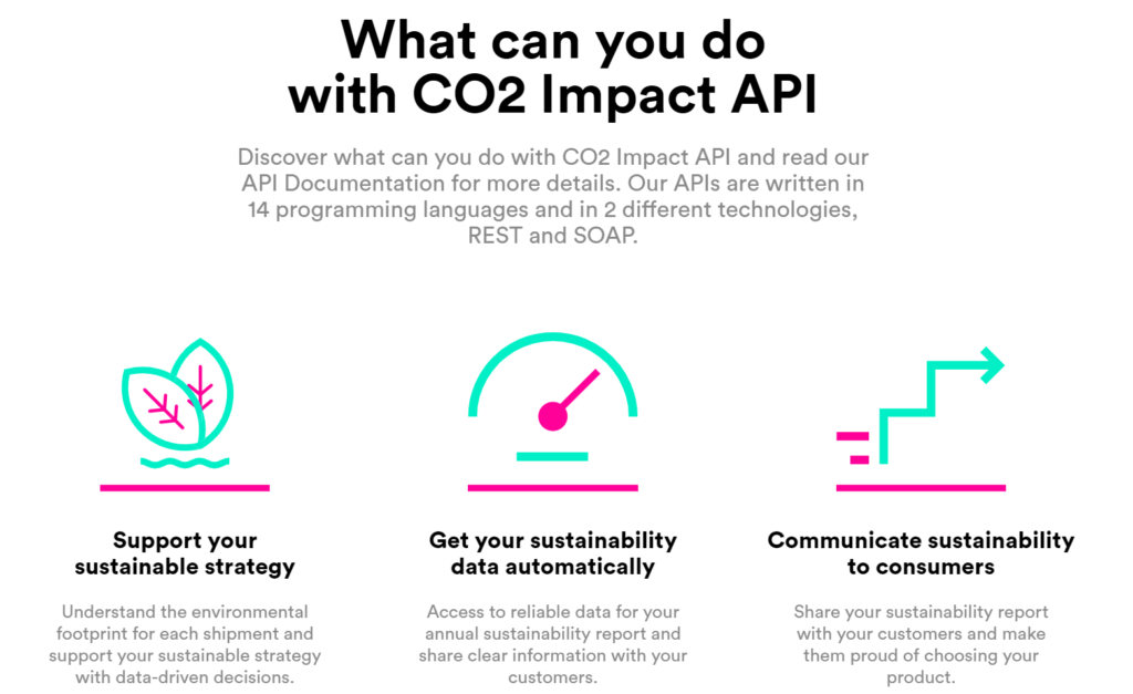 API Empreinte CO2