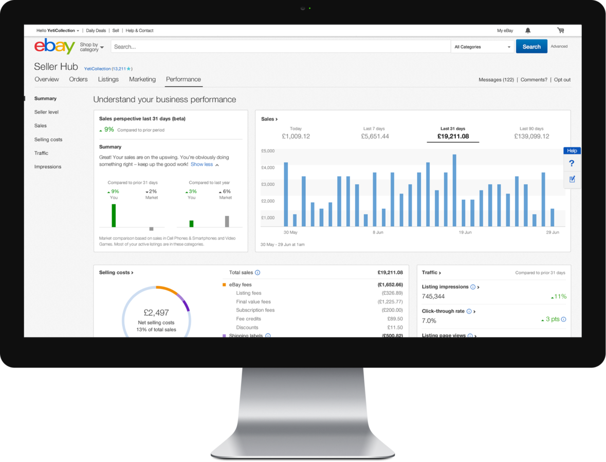 How to an eBay PowerSeller and increase your sales