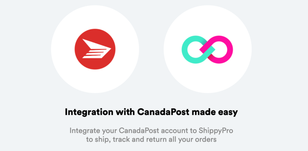 Intégration Postes Canada sur ShippyPro