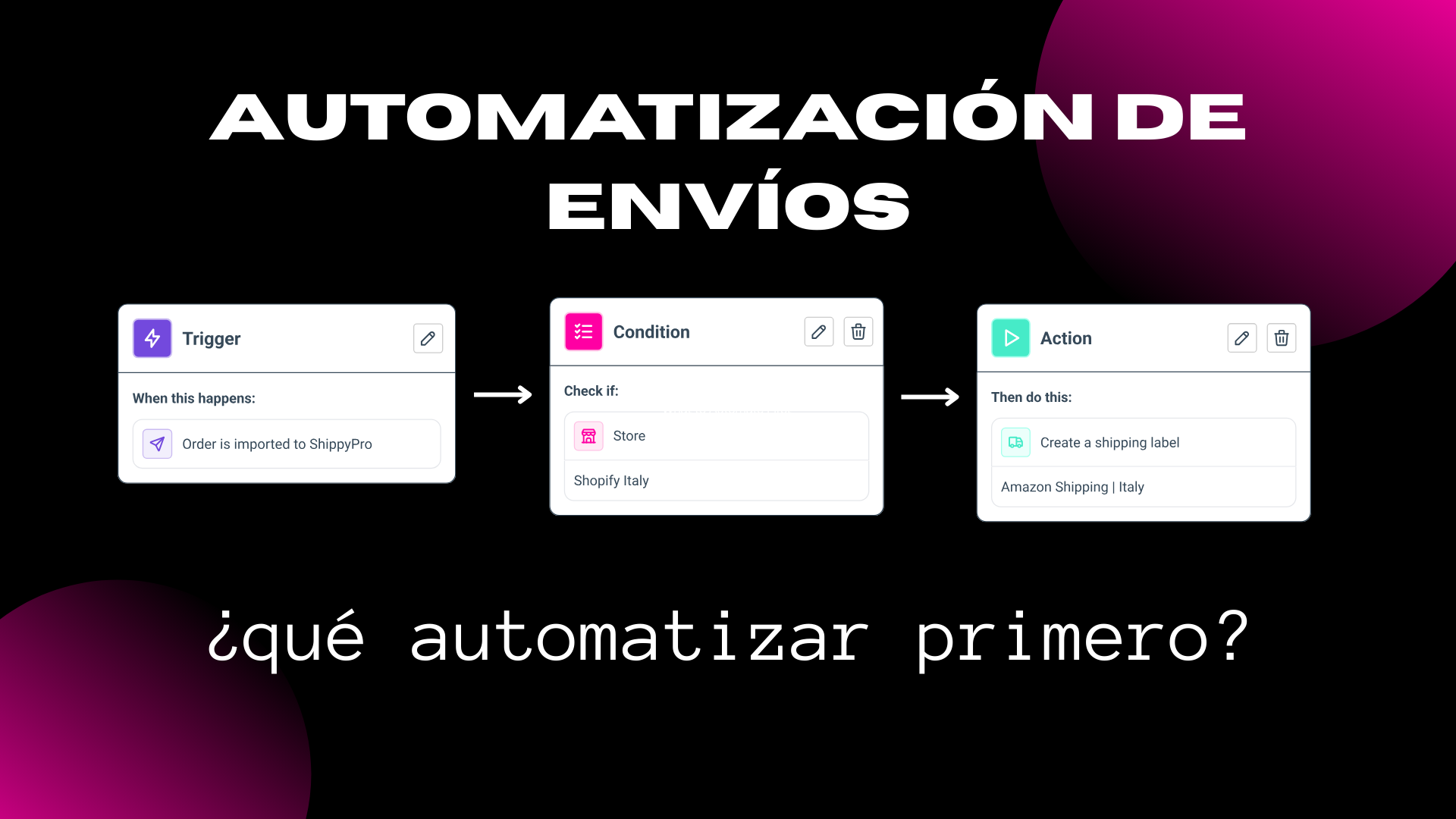 Automatización de Envíos: Qué Automatizar Primero (y Por Qué el Orden es Fundamental)