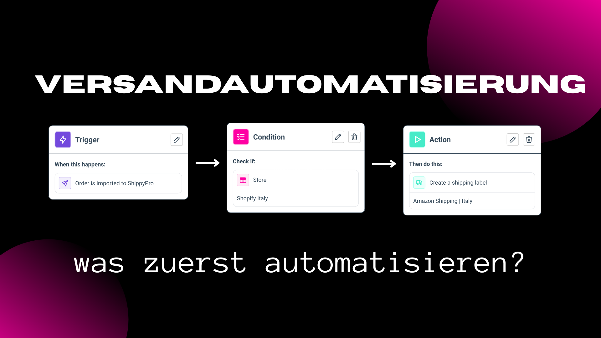 Versandautomatisierung: Was zuerst automatisieren (und warum die Reihenfolge entscheidend ist)