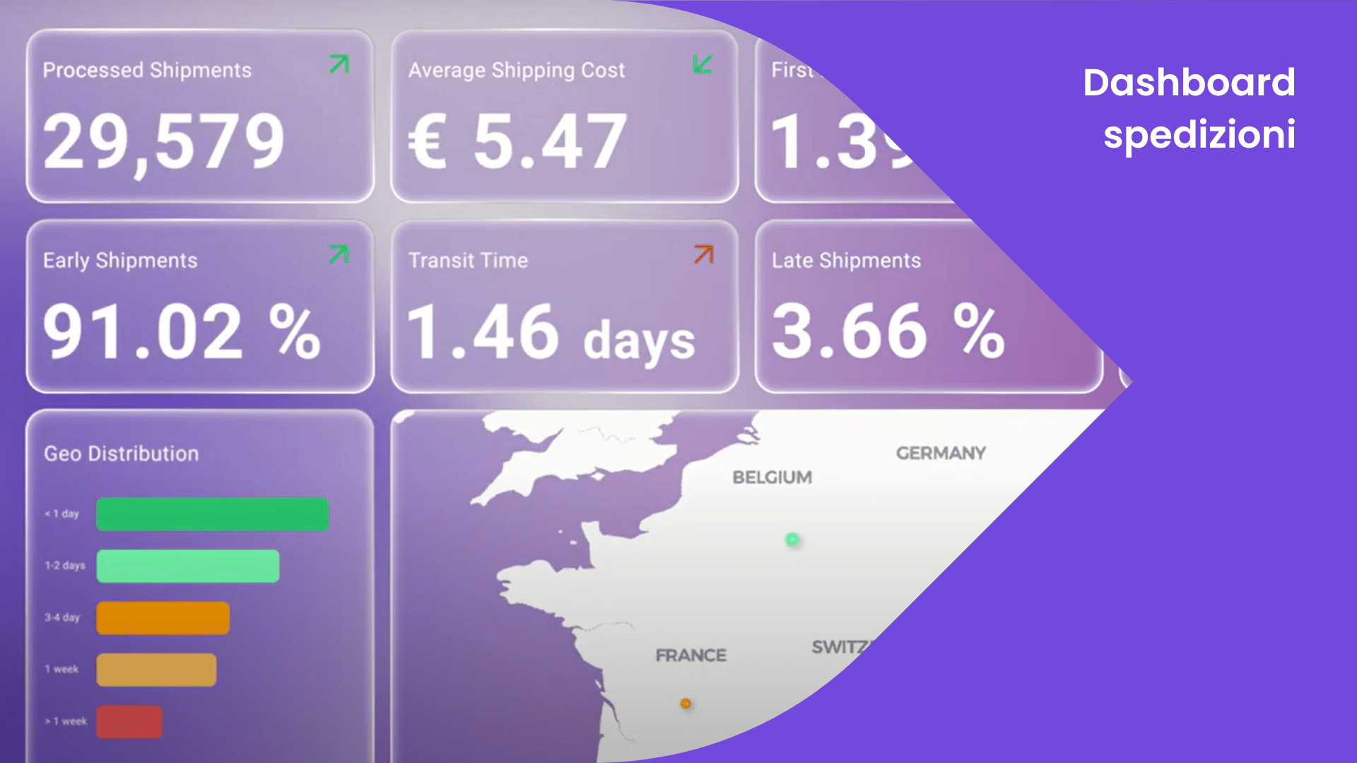 dashboard spedizioni